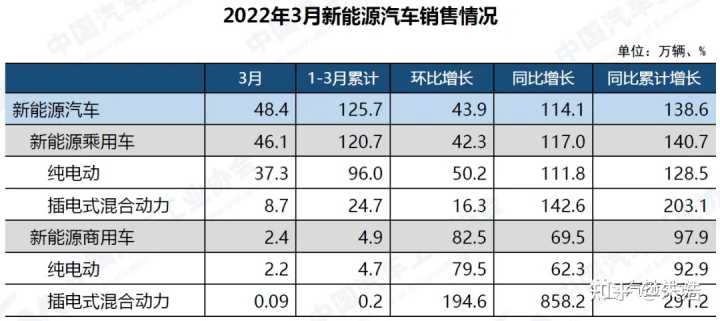 嘉年華1.6l車(chē)型轎車(chē)_十大暢銷(xiāo)摩托車(chē)車(chē)型_2022十大暢銷(xiāo)車(chē)型轎車(chē)