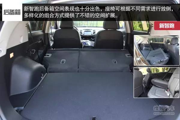 7座suv汽車7萬(wàn)左右_30萬(wàn)左右7座suv_新款汽車10萬(wàn)左右七座