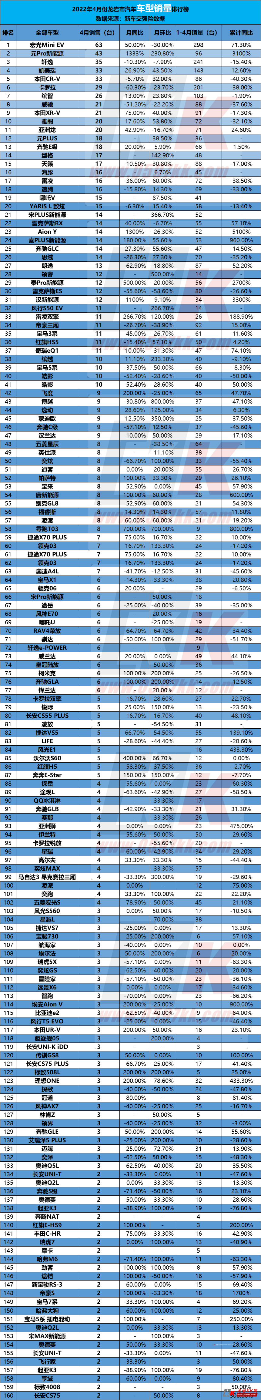 4月份車型銷量排名.jpg