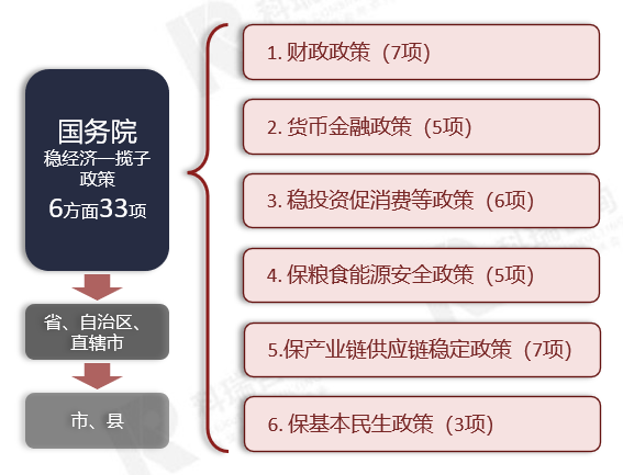 商用車2022市場分析_中國電動車市場乘用車與客車分類預(yù)測_商用車雜志