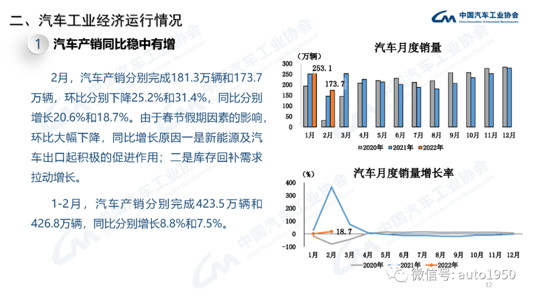 雪鐵龍轎車在歐洲的銷量_2022年中大型轎車銷量_豪華大型suv銷量排行榜