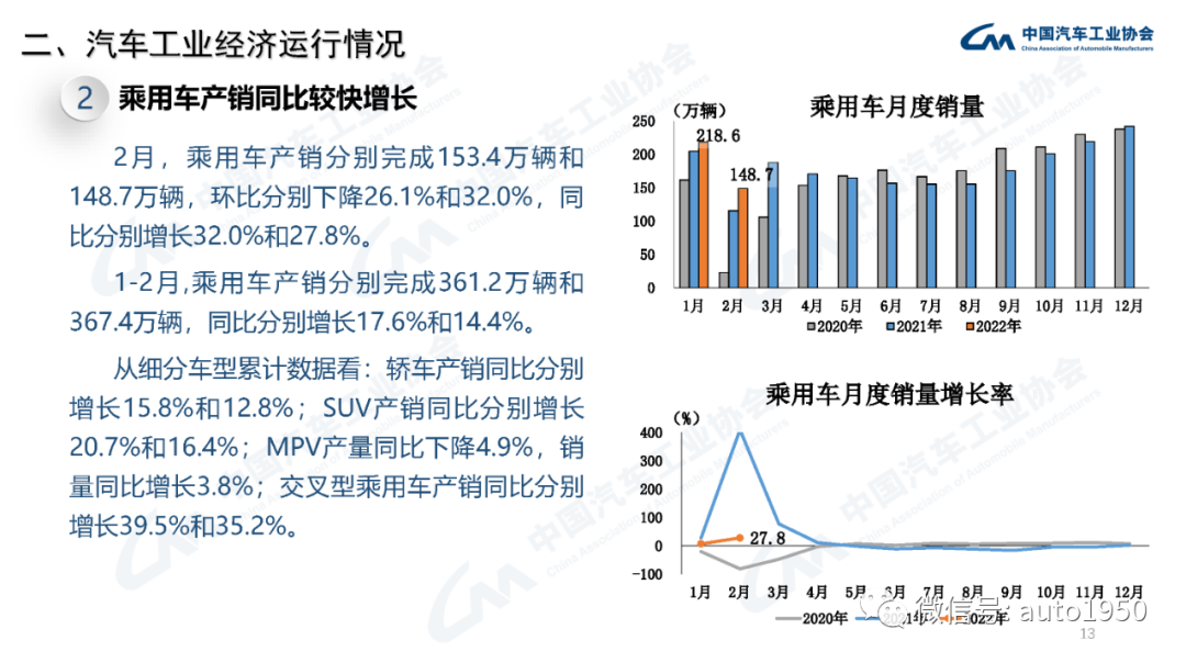 豪華大型suv銷量排行榜_雪鐵龍轎車在歐洲的銷量_2022年中大型轎車銷量