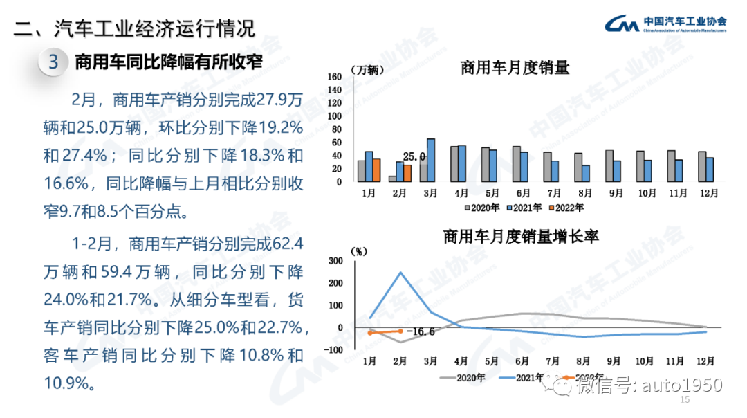 雪鐵龍轎車在歐洲的銷量_2022年中大型轎車銷量_豪華大型suv銷量排行榜