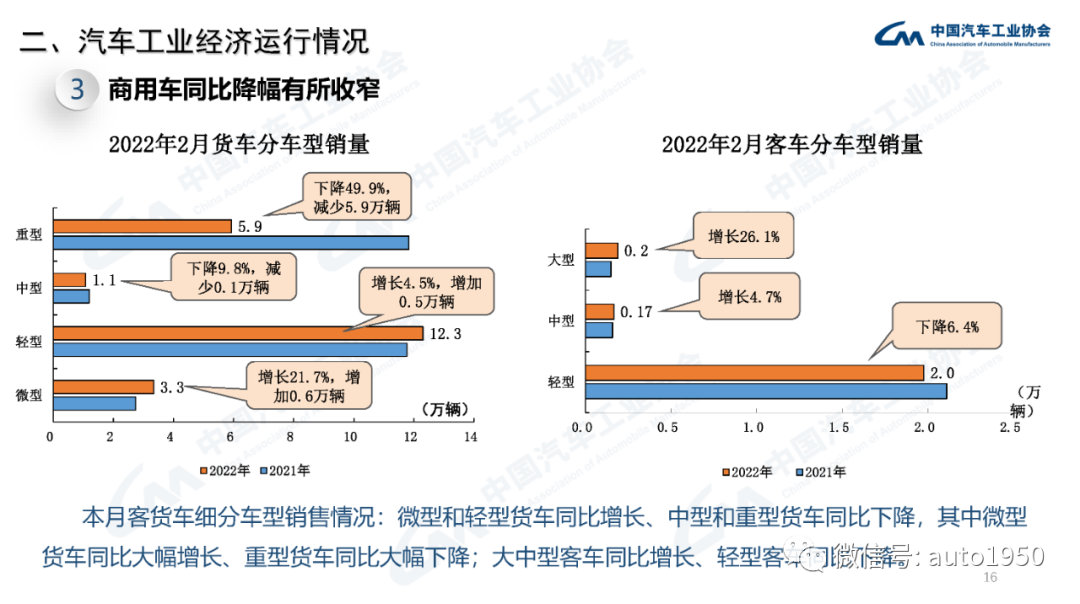 豪華大型suv銷量排行榜_2022年中大型轎車銷量_雪鐵龍轎車在歐洲的銷量