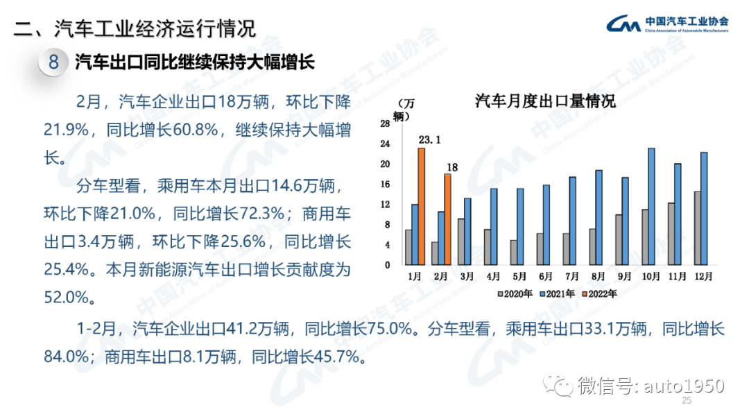 雪鐵龍轎車在歐洲的銷量_2022年中大型轎車銷量_豪華大型suv銷量排行榜