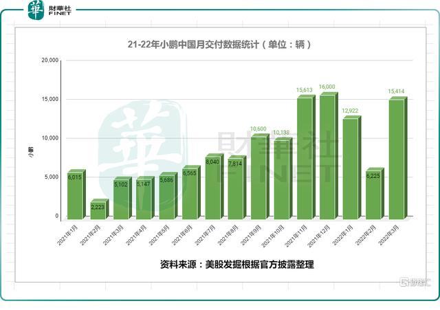 2017四月新番銷量排行_微博明星勢力榜打榜_三月汽車銷量排行榜2022新勢力