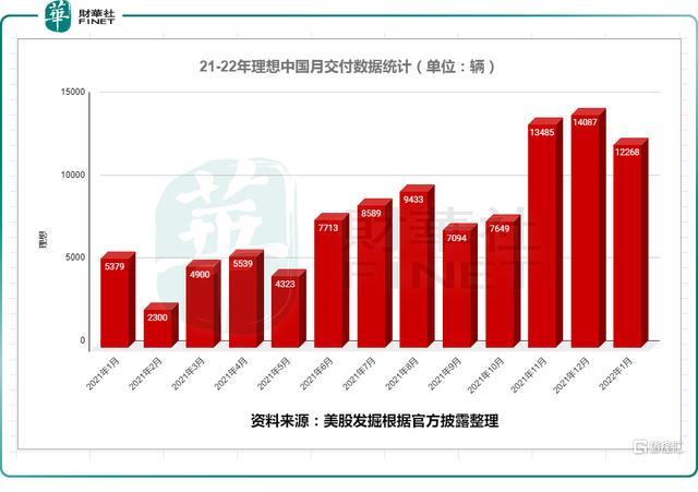 2017四月新番銷量排行_三月汽車銷量排行榜2022新勢力_微博明星勢力榜打榜