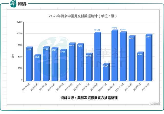 微博明星勢力榜打榜_2017四月新番銷量排行_三月汽車銷量排行榜2022新勢力