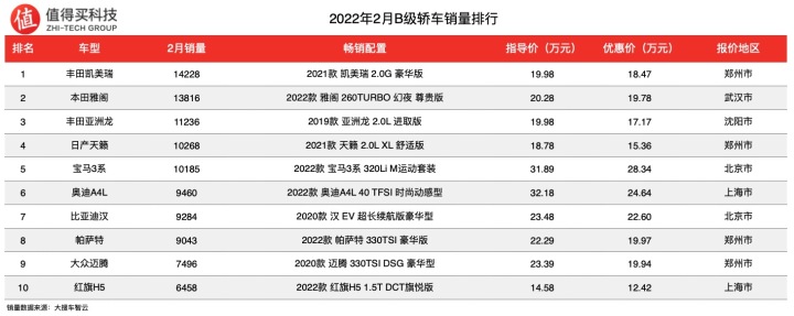 2019款豐田兩廂車新款_豐田保姆車16新款_2022年新款豐田車