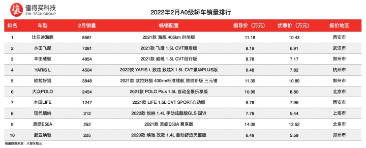 2019款豐田兩廂車新款_2022年新款豐田車_豐田保姆車16新款