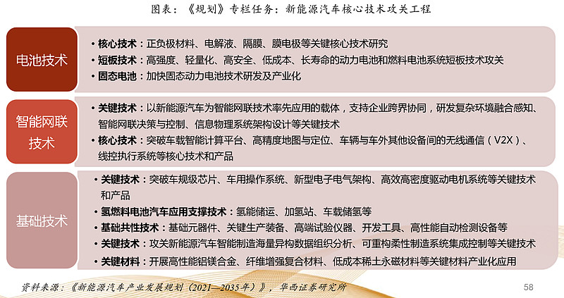 西安比亞迪汽車招聘最新信息_比亞迪最新汽車_比亞迪最新電動汽車2022