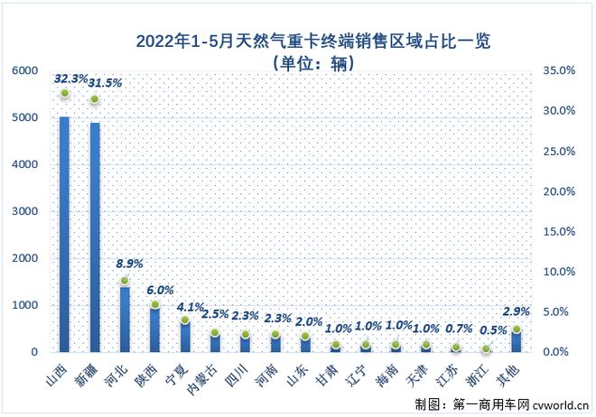 9月份乘用車銷量排行_2017年乘用車銷量預測_2022年商用車銷量排行榜