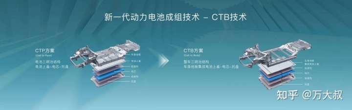 銷量排行榜汽車2022_全球汽車品牌銷量總榜_2018汽車suv銷量排行