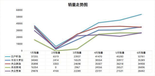 美國(guó)大型suv銷量榜_g榜銷量排行_中大型轎車銷量排行榜