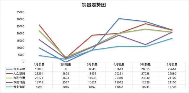 美國(guó)大型suv銷量榜_g榜銷量排行_中大型轎車銷量排行榜