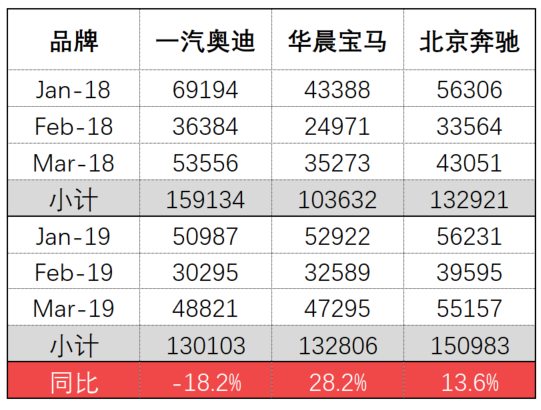 家用按摩椅排行銷量榜_三月汽車銷量排行榜_日本漫畫銷量排行總榜