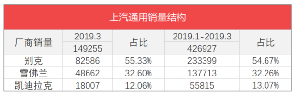 家用按摩椅排行銷量榜_三月汽車銷量排行榜_日本漫畫銷量排行總榜