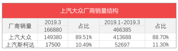 家用按摩椅排行銷量榜_日本漫畫銷量排行總榜_三月汽車銷量排行榜