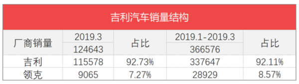 家用按摩椅排行銷量榜_三月汽車銷量排行榜_日本漫畫銷量排行總榜