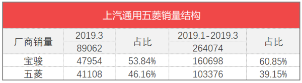 日本漫畫銷量排行總榜_三月汽車銷量排行榜_家用按摩椅排行銷量榜