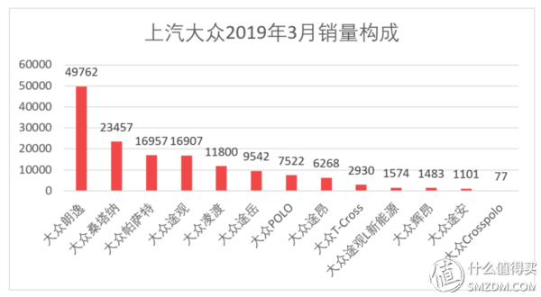 三月汽車銷量排行榜_家用按摩椅排行銷量榜_日本漫畫銷量排行總榜