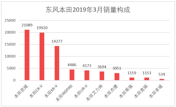 家用按摩椅排行銷量榜_三月汽車銷量排行榜_日本漫畫銷量排行總榜