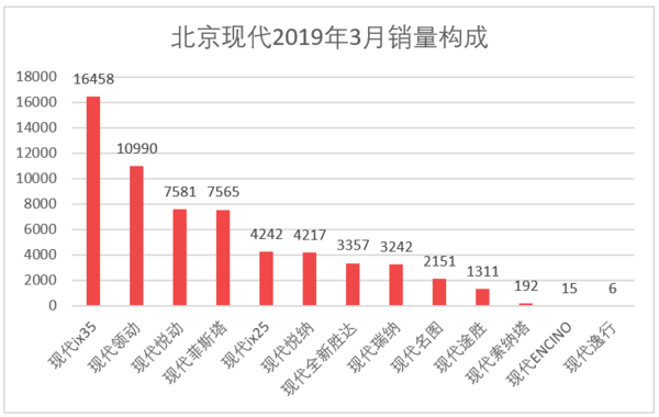 日本漫畫銷量排行總榜_三月汽車銷量排行榜_家用按摩椅排行銷量榜