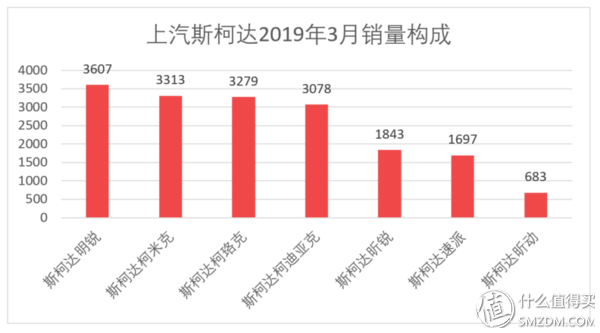 日本漫畫銷量排行總榜_三月汽車銷量排行榜_家用按摩椅排行銷量榜