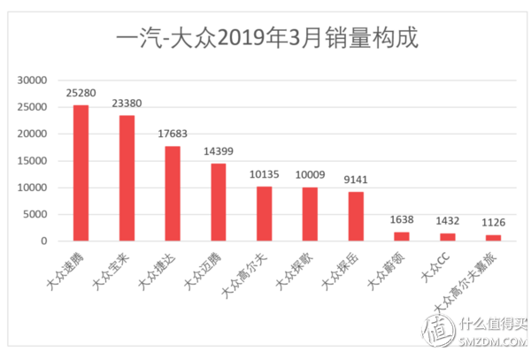 家用按摩椅排行銷量榜_日本漫畫銷量排行總榜_三月汽車銷量排行榜