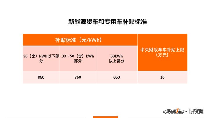 天津港能買到什么車_2萬在黃江能買到什么車_19年能買到20款的車嗎