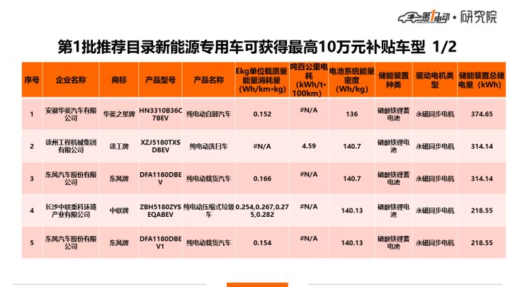 2萬在黃江能買到什么車_天津港能買到什么車_19年能買到20款的車嗎