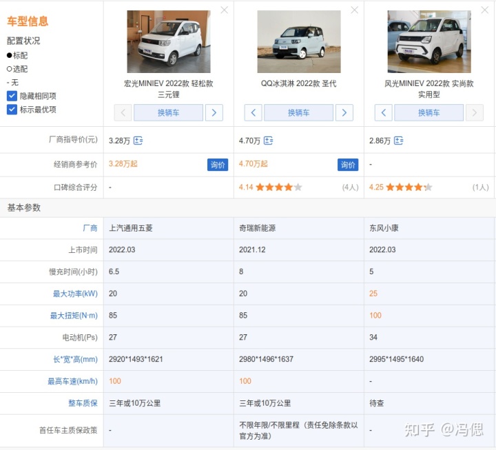 汽車之家2022新車最新報價_汽車之家報價2015報價汽車_2016汽車之家報價新車