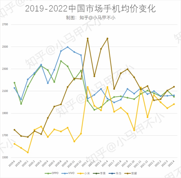 轎車全國銷量排行_4月全國汽車銷量排行榜_家用按摩椅排行銷量榜