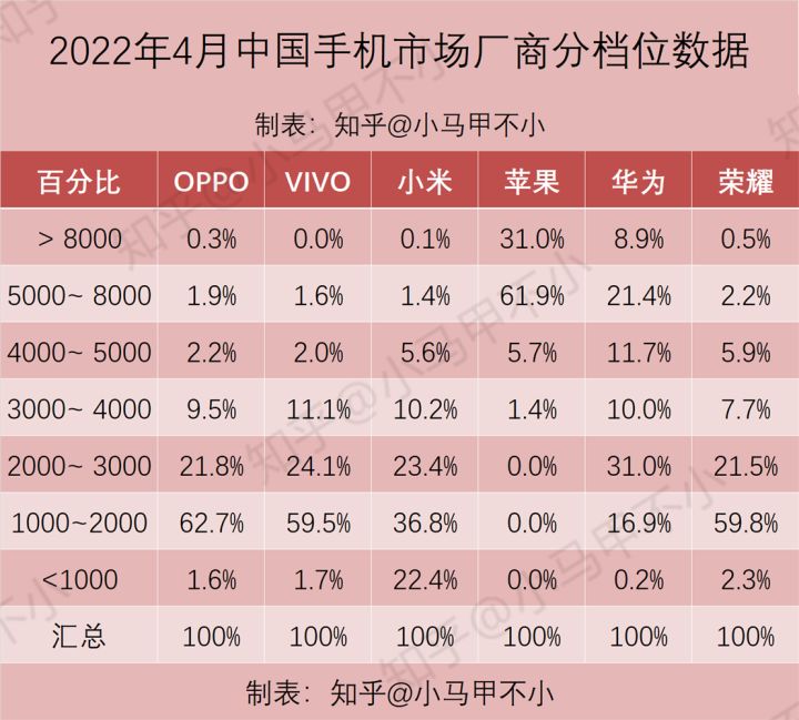 家用按摩椅排行銷量榜_4月全國汽車銷量排行榜_轎車全國銷量排行