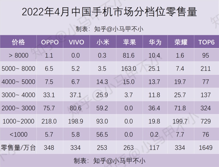 轎車全國銷量排行_家用按摩椅排行銷量榜_4月全國汽車銷量排行榜