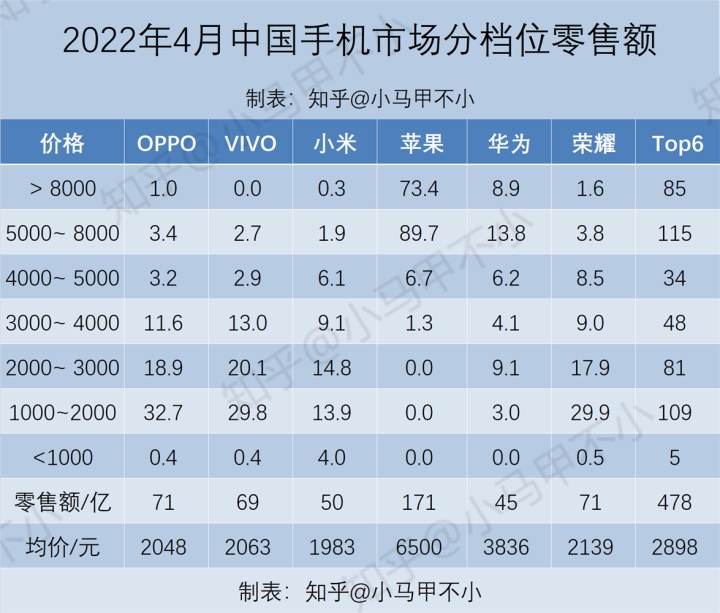 轎車全國銷量排行_4月全國汽車銷量排行榜_家用按摩椅排行銷量榜