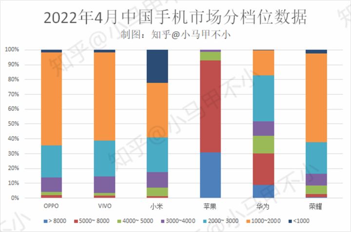 家用按摩椅排行銷量榜_4月全國汽車銷量排行榜_轎車全國銷量排行