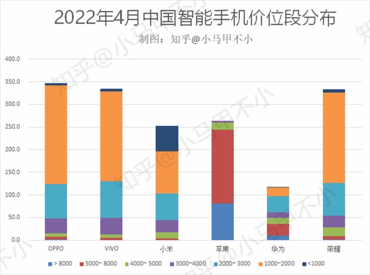 家用按摩椅排行銷量榜_4月全國汽車銷量排行榜_轎車全國銷量排行