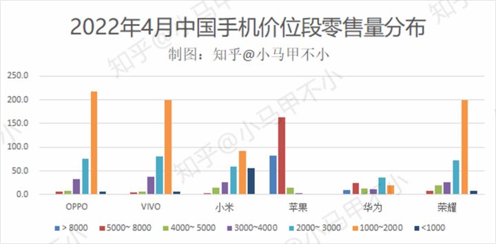 轎車全國銷量排行_家用按摩椅排行銷量榜_4月全國汽車銷量排行榜