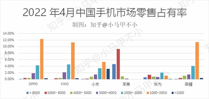 轎車全國銷量排行_家用按摩椅排行銷量榜_4月全國汽車銷量排行榜