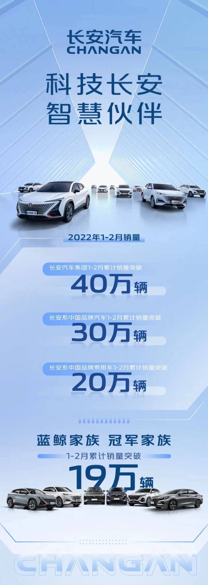 轎車全國(guó)銷量排行_2022年2月份轎車銷量排行_轎車11月份銷量