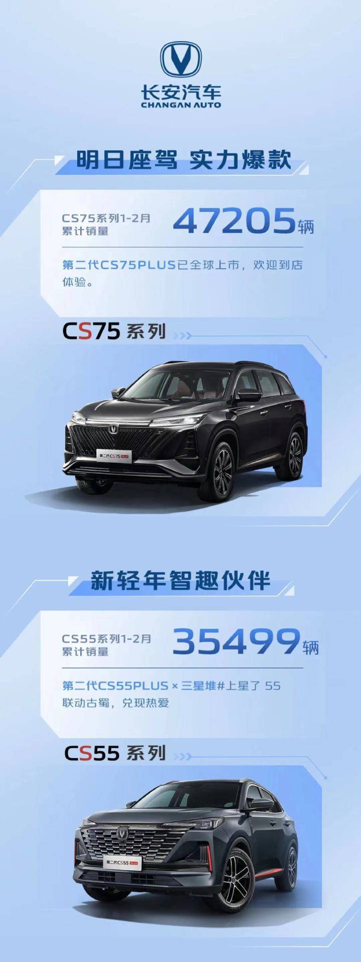 2022年2月份轎車銷量排行_轎車11月份銷量_轎車全國(guó)銷量排行