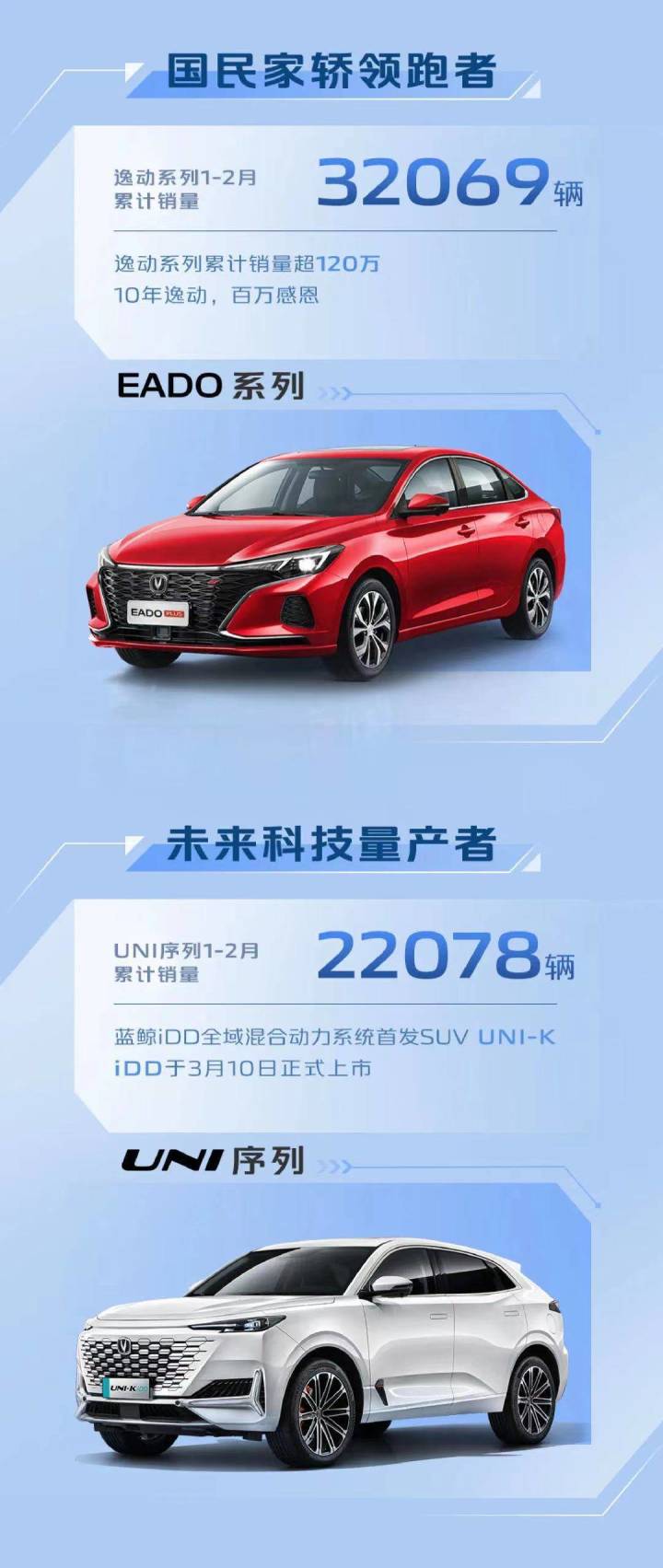 轎車全國(guó)銷量排行_2022年2月份轎車銷量排行_轎車11月份銷量