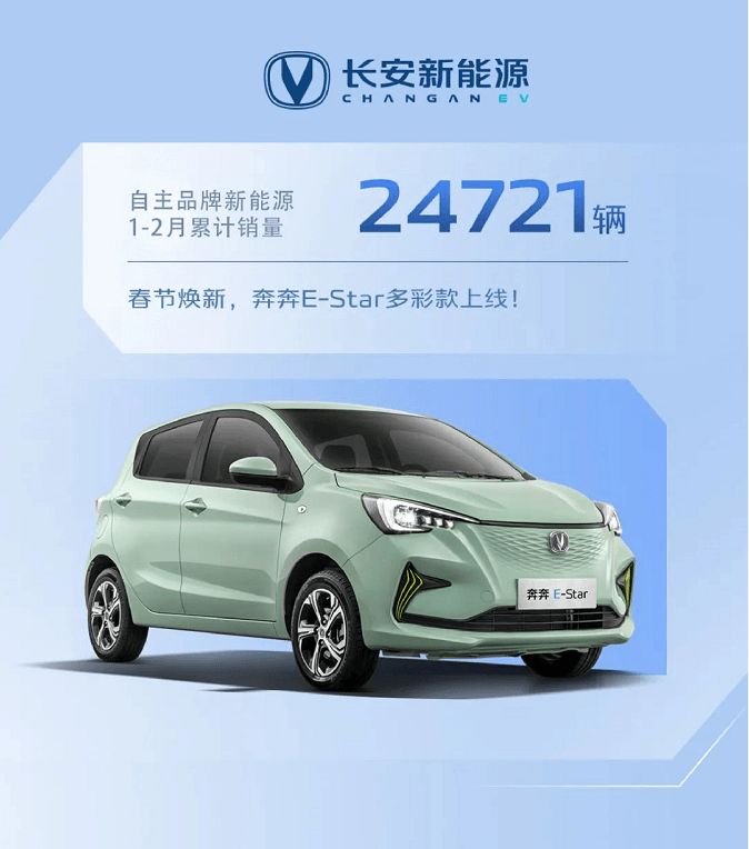 2022年2月份轎車銷量排行_轎車全國(guó)銷量排行_轎車11月份銷量