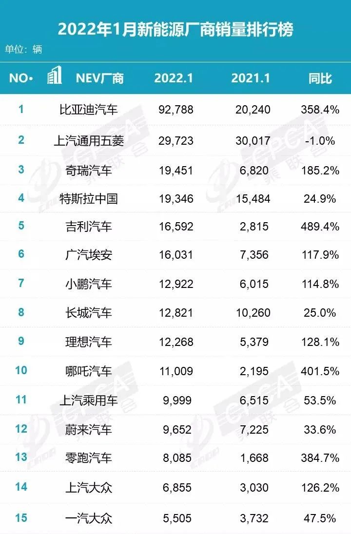 2017年5月suv銷量排行_5月suv銷量排行_2022suv銷量排行榜11月