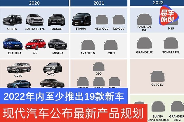 2016新車上市車型大全suv國產(chǎn)_2022上市新車大全_2017新車上市車型大全