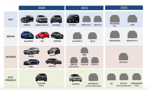 2022上市新車大全_2016新車上市車型大全suv國產(chǎn)_2017新車上市車型大全