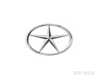 德國汽車品牌寶馬標(biāo)志的設(shè)計(jì)特色_2022年北京冬奧會標(biāo)志_2022年汽車品牌標(biāo)志大全