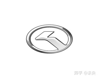 2022年汽車品牌標(biāo)志大全_2022年北京冬奧會標(biāo)志_德國汽車品牌寶馬標(biāo)志的設(shè)計(jì)特色