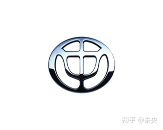 2022年北京冬奧會標(biāo)志_德國汽車品牌寶馬標(biāo)志的設(shè)計(jì)特色_2022年汽車品牌標(biāo)志大全